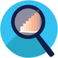 SFTWTrader SFTWTrader