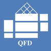 QFD House of Quality QFD House of Quality