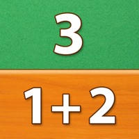 Add the Equations – Addition