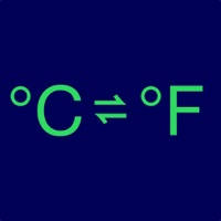 Degrees – Convert Celsius & Fahrenheit