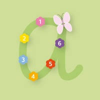 Comenia Script – Meadow letters