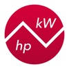 Kilowatts To Horsepower – Power Converter (kW to hp) Kilowatts To Horsepower – Power Converter (kW to hp)