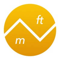 Feet To Meters – Length Converter (ft to m)