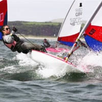 Sailing Master Class Sailing Master Class