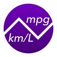 Miles Per Gallons To Kilometers Per Liters – Fuel Consumption Converter (mpg, km/L, L/100km)