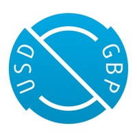 British Pounds To US Dollars British Pounds To US Dollars