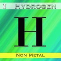 Elements – Periodic Table Order Quiz