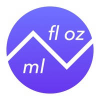 Fluid Ounces To Milliliters – Liquid Volume Converter (fl oz to ml) Fluid Ounces To Milliliters – Liquid Volume Converter (fl oz to ml)