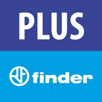 FINDER Toolbox