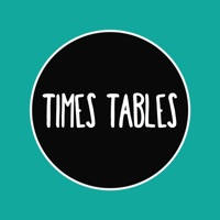 Times Tables – Let’s learn