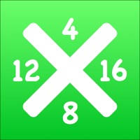 Simple Tables: 0-12 Flashcards