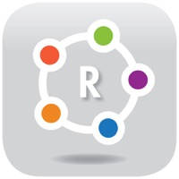 RingAround RingAround