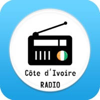 Côte d’Ivoire Radios – musique / nouvelles FM