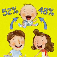 Do I Look Like My Parents – Guess who are the most resemble to you, mom or dad? Do I Look Like My Parents – Guess who are the most resemble to you, mom or dad?
