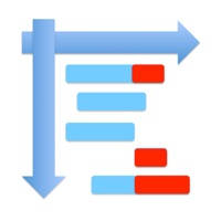 XPlanner 项目管理