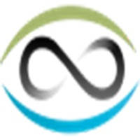 Psychic Loop – Live Psychic Reading