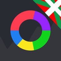 Pactos – Elecciones en Euskadi