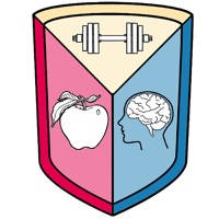 Activations Online Coaching