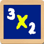 Multiplication – For kids, learn math with K5 method for all grade Multiplication – For kids, learn math with K5 method for all grade
