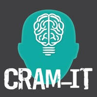 Airman Leadership School (ALS) Study Guide by Cram-It