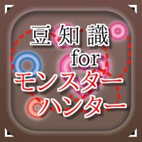 豆知識for モンスターハンター　～雑学クイズ