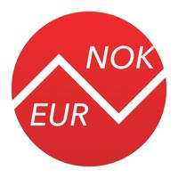 Norwegian Kroner To Euros Norwegian Kroner To Euros