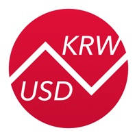 South Korean Won To US Dollars – Currency Converter (KRW to USD) South Korean Won To US Dollars – Currency Converter (KRW to USD)