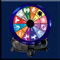 Horoscope Astrology and Zodiac signs