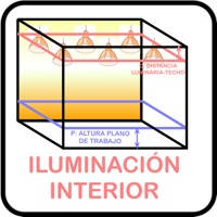ILUMINACIÓN INTERIOR ILUMINACIÓN INTERIOR