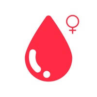 Menstrual Cycle Predication Menstrual Cycle Predication