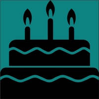 BirthDATE