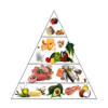 Ketogenic Diet Recipes