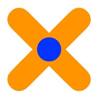 Cross Dot Product