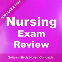 Nursing Course & Exam Review – Fundamentals to Advanced (Free Notes & Quiz) Nursing Course & Exam Review – Fundamentals to Advanced (Free Notes & Quiz)