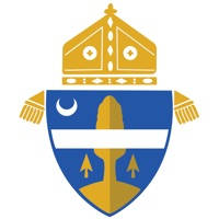 Diocese of Wichita – Directory