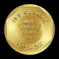 International Business System International Business System