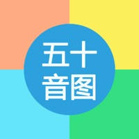 零基础入门日语学习-愉快学习日本语五十音图 零基础入门日语学习-愉快学习日本语五十音图
