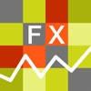 FX Corr Lt – 外汇市场的货币关联性