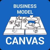 Startup Canvas – Business Model Canvas