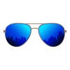 Ultimate Sunglasses Collection