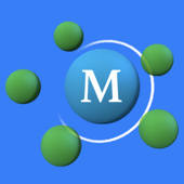 Mydea (mindmap) Mydea (mindmap)