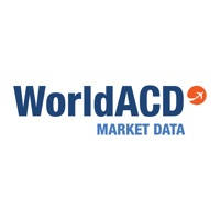 WorldACD Air Cargo Market Data