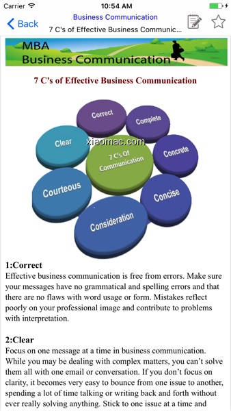 【图】MBA Business Communication(截图2)