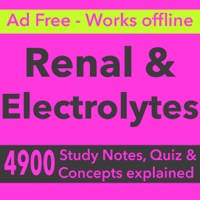 Renal & Electrolytes Exam Prep Renal & Electrolytes Exam Prep