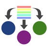 Random Selectors Random Selectors