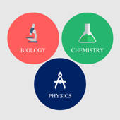 NEET Exam Practice Tests NEET Exam Practice Tests