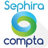 Sephira compta