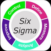 Six Sigma Brilliant Six Sigma Brilliant