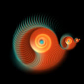 Flux Vortex Flux Vortex