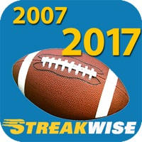 Draft•Tracker® 2017: Complete Analysis from 2007